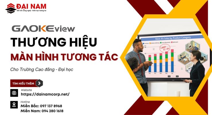 GAOKEview - thương hiệu màn hình tương tác cho trường CĐ & ĐH